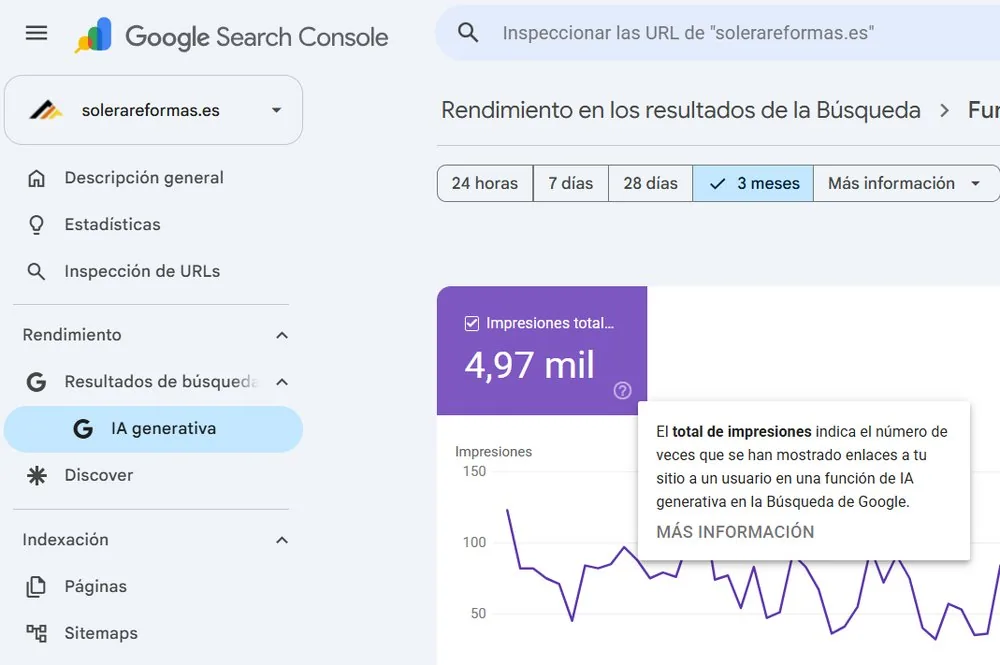 Captura real de Google Search Console mostrando impresiones en IA generativa