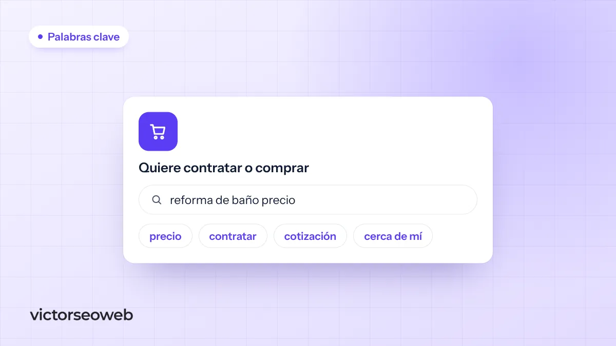 Palabras clave transaccionales: qué son y cómo usarlas